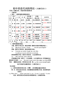 初中英语代词的用法