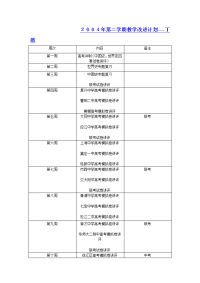 [高考文综]高考冲刺中国史