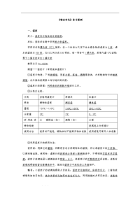 中考总复习初中物理知识点总结