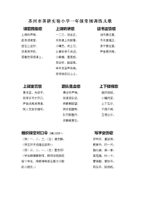 一—六年级学生好习惯养成童谣.doc