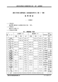 电机工业园建设项目工程监理规划