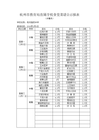 杭州市教育直属学校食堂菜谱公示报表