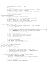 2017年湖南省高中学业水平考试历史复习资料