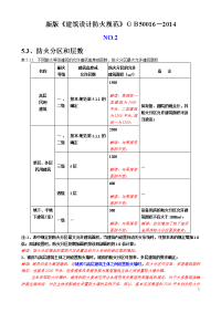 建筑设计防火规范》解读n