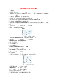 【人教版】五年级数学下册第7单元折线统计图单元测试卷.doc