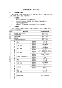 内墙涂料施工技术交底