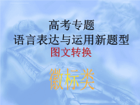 高中语文复习图文转换（图片徽标）ppt课件