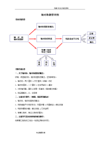 初中数学轴对称题型练习试题