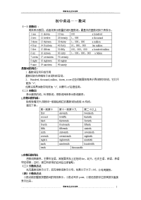 初中英语数词复习课程