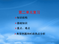 高中政治生活第二单元复习课件