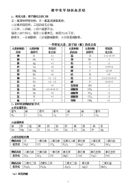 中考必背初中化学知识点总结归纳