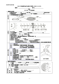 云南高中地理学业水平考试复习资料