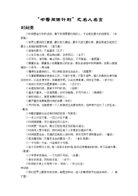 名人名言编辑.doc