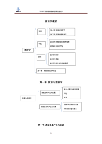 教育学讲义