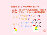 小学英语音标课件1x