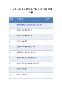 十大唐山污水处理设备工程公司2014年排行榜