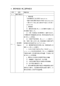建筑节能设计施工图审查要点