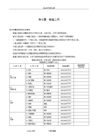 铁路工程施工质量验收标准指南-隧道工程_薛吉刚