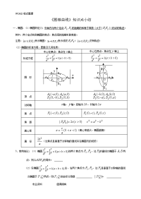 高中三年级数学基础复习资料第十讲___圆锥曲线