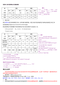 初中英语物主代词