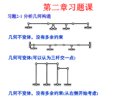 中国石油大学考研必备(结构力学课件)第02章习题课