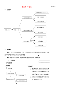 高中数学(不等式)(学生版)教案1 苏教版必修5 教案