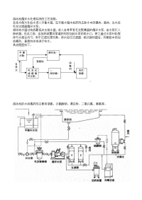 游泳池循环水处理系统的工艺流程