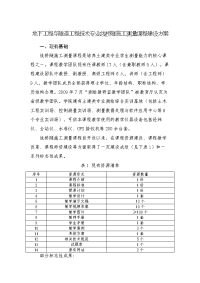 地下工程与隧道工程技术-线桥隧施工测量-课程建设方案