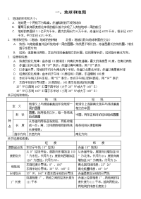 初中地理中考第一章