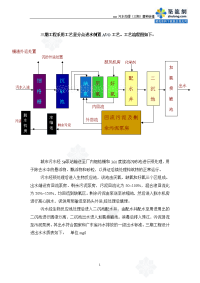 三期试运行 培菌运行_secret