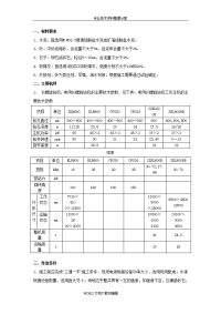 cfg桩施工技术交底记录大全