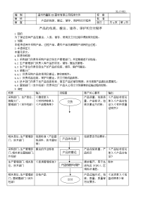 产品包装、搬运、储存、保护和交付控制程序