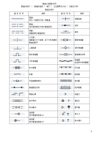 管道工程图形符号大全