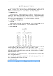 项目总承包工程调试及试运行管理方案