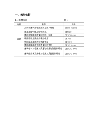 厂房施工组织设计【建筑施工精品】