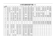 小学汉语拼音音节表