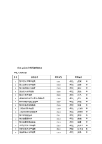 水利水电施工常用表格(最新规范)