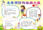 小报：预防传染病word小报手抄报模板(1.docx