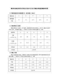 隧道工程围岩衬砌参数总结