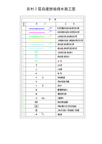农村2层自建房给排水施工图