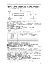 高二生物必修2(1)