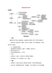 初中数学(几何初步)教案  教案