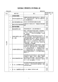 结构设计施工图纸要点审核确认表