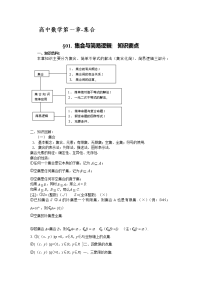 高中数学复习资料大全