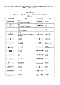 管道工程图形符号大全