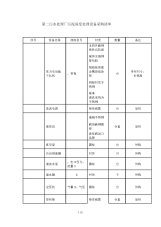 第二污水处理厂污泥深度处理设备采购清单