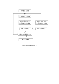 监理工作流程(doc-8)