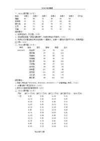 初中信息技术中考excel操作题