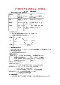 备战高中地理会考 复习资料总结