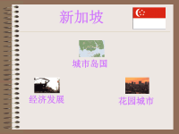 【6A文】初中地理之新加坡课件